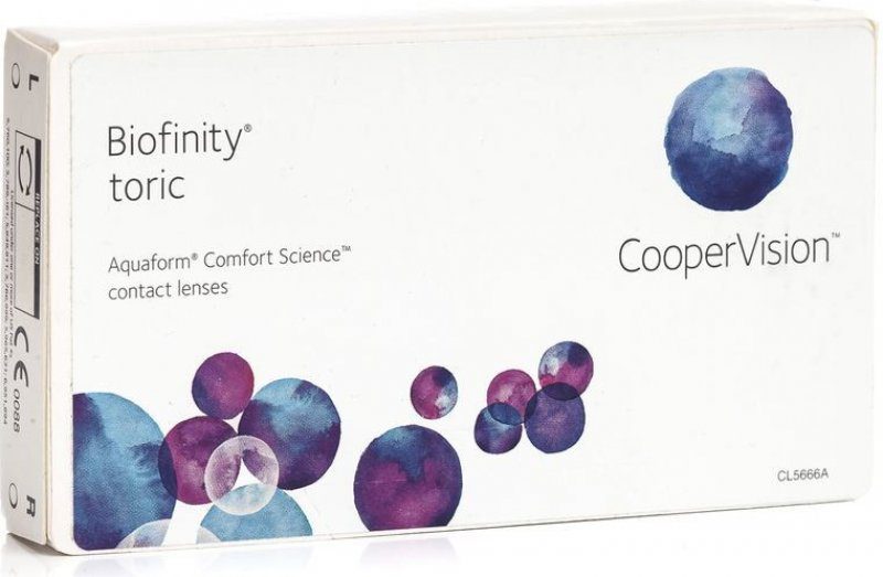 Zkoumání Cooper Vision Biofinity Toric 6 čoček