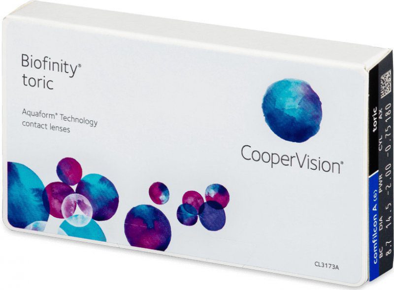 Verdikt: Cooper Vision Biofinity Toric 6 čoček