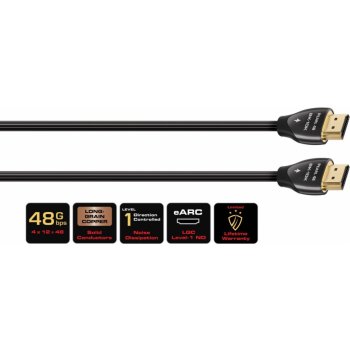 AudioQuest Pearl HDMI 2 m