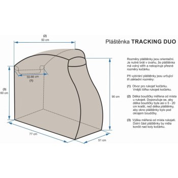 Emitex Tracking Duo