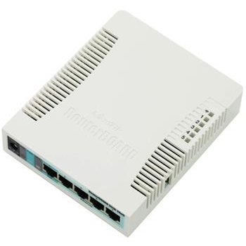 MikroTik RB951Ui-2HnD