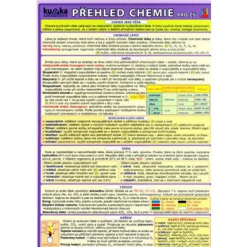 Přehled chemie pro ZŠ - skládačka A5 8 stran