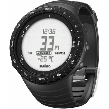 Suunto Core