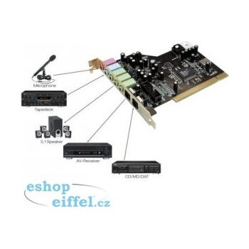 TerraTec Aureon 5.1 PCI