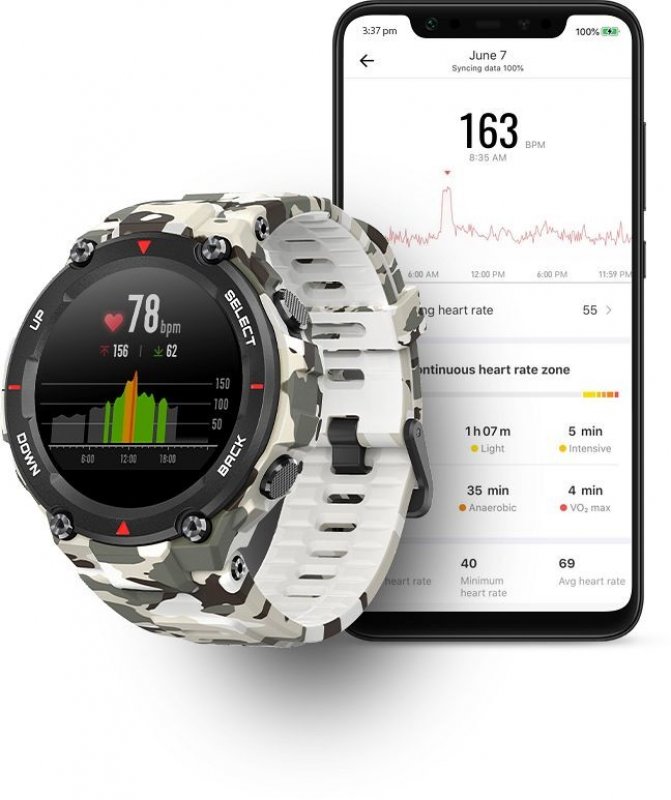 Shrnutí: Amazfit T-Rex