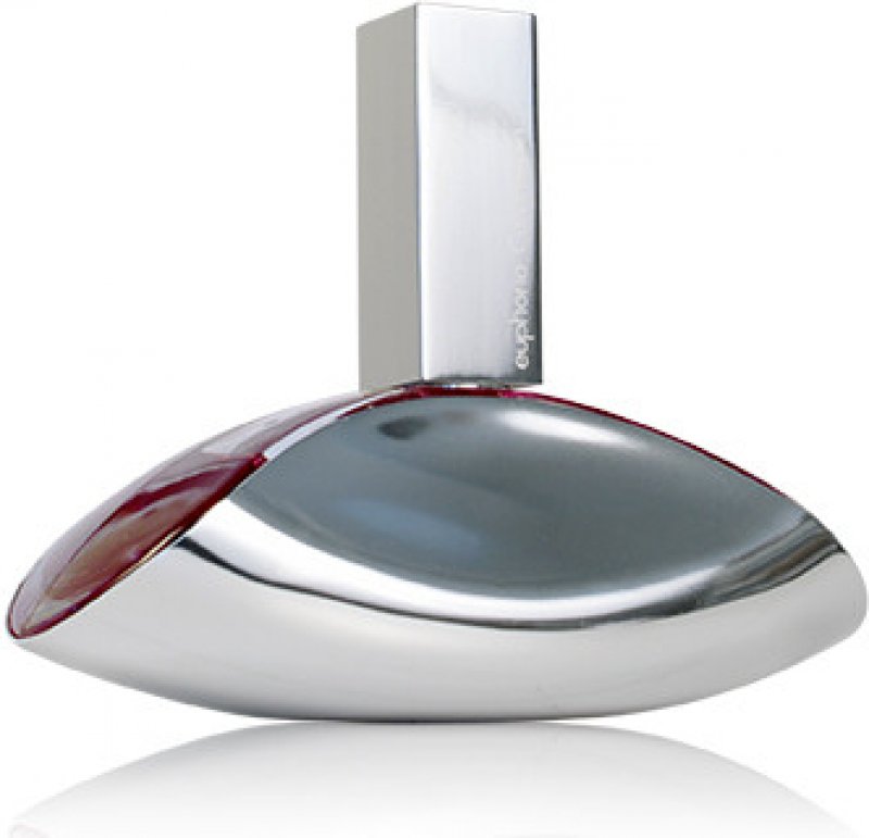 Posouzení: Calvin Klein Euphoria parfémovaná voda dámská 100 ml