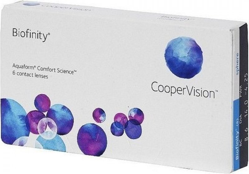Recenze Cooper Vision Biofinity 6 čoček