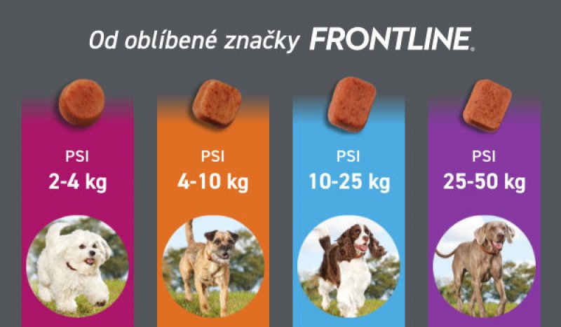 Hodnocení Frontpro 25 - 50 kg 136 mg 3 žvýkací tablety