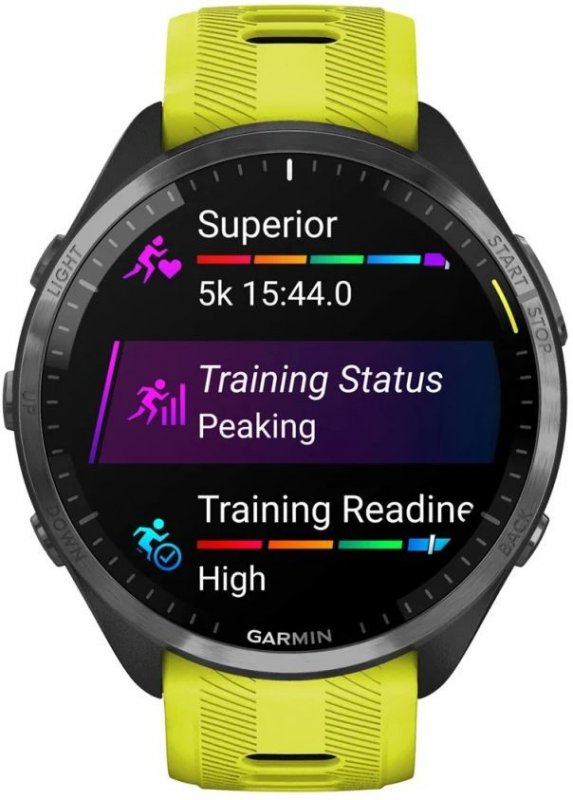 Hodnocení Garmin Forerunner 965