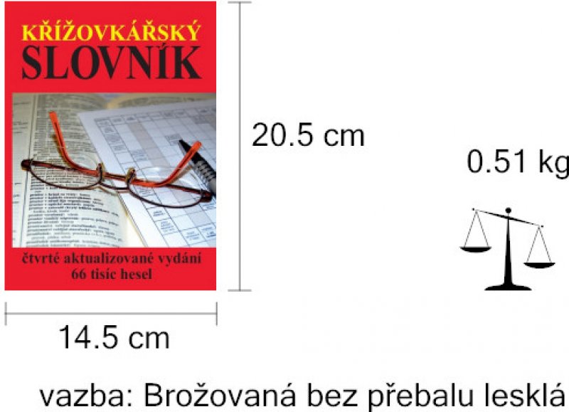 Ostestováno: Křížovkářský slovník