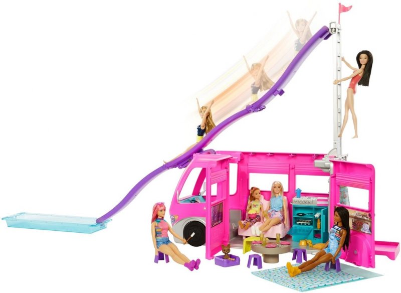 Analýza Mattel Barbie Karavan snů s obří skluzavkou HCD46