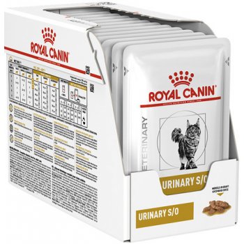 Royal Canin Veterinary Health Nutrition Cat Urinary S/O Pouch in Gravy 12 x 85 g