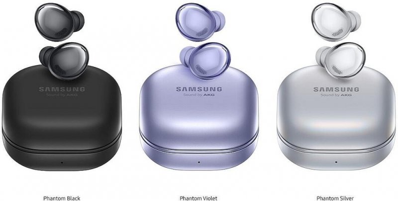 Úvaha o Samsung Galaxy Buds Pro SM-R190