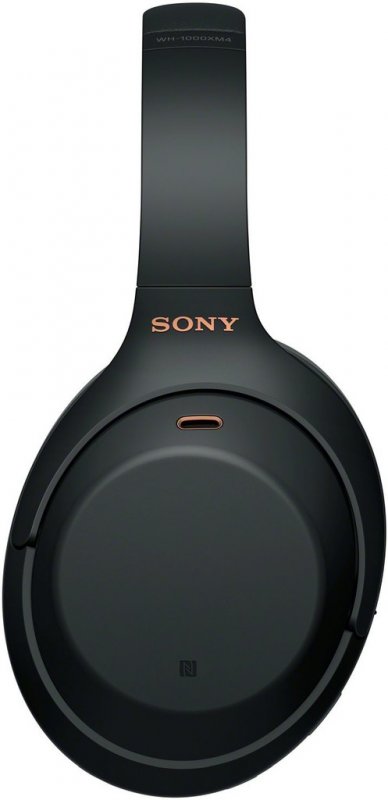 Úvaha o Sony WH-1000XM4