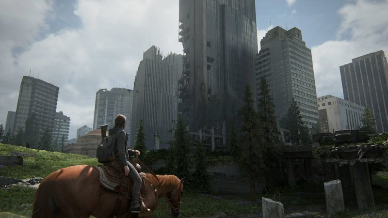Průzkum The Last of Us: Part II