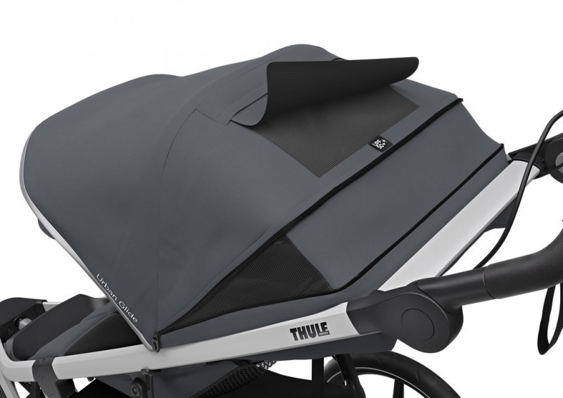 Testování Thule Urban Glide 2 Dark Shadow 2021