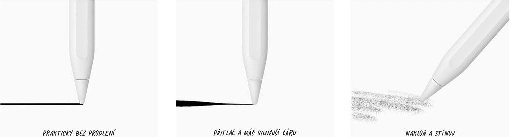 Shrnutí: Apple Pencil (2nd Generation) MU8F2ZM/A