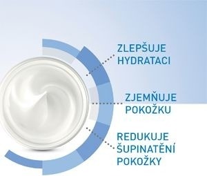 Průzkum CeraVe hydratační krém 50 ml