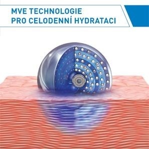 Zkoumání CeraVe hydratační krém 50 ml