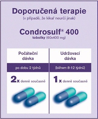 Hodnocení CONDROSULF POR 400MG CPS DUR 180(3X60)