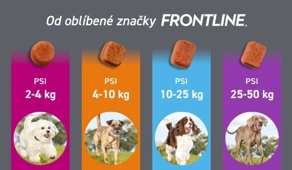 Kritika Frontpro 4 - 10 kg 28,3 mg 3 žvýkací tablety