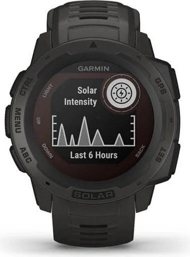 Komentáře k Garmin Instinct Solar