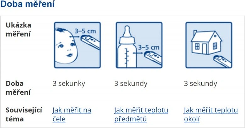 Komentáře k Hartmann Thermoval Baby