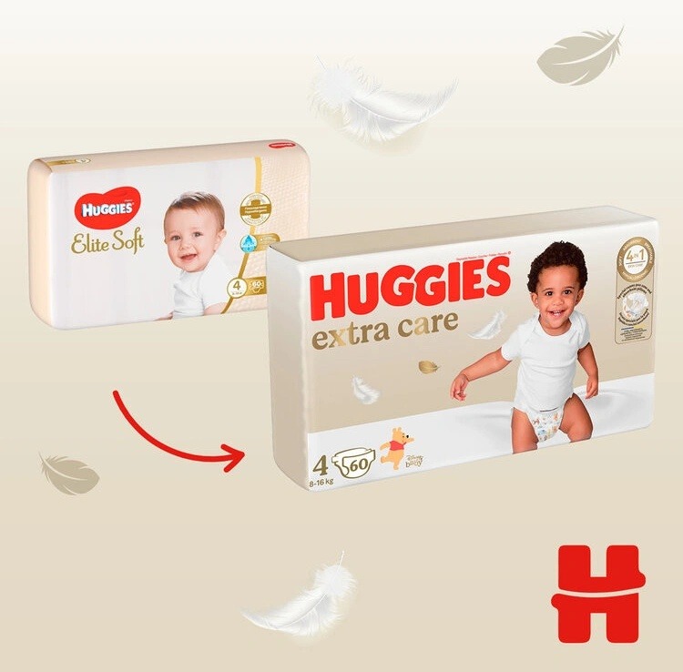 Hodnocení: HUGGIES Elite Soft 4 8-14 kg 60 ks