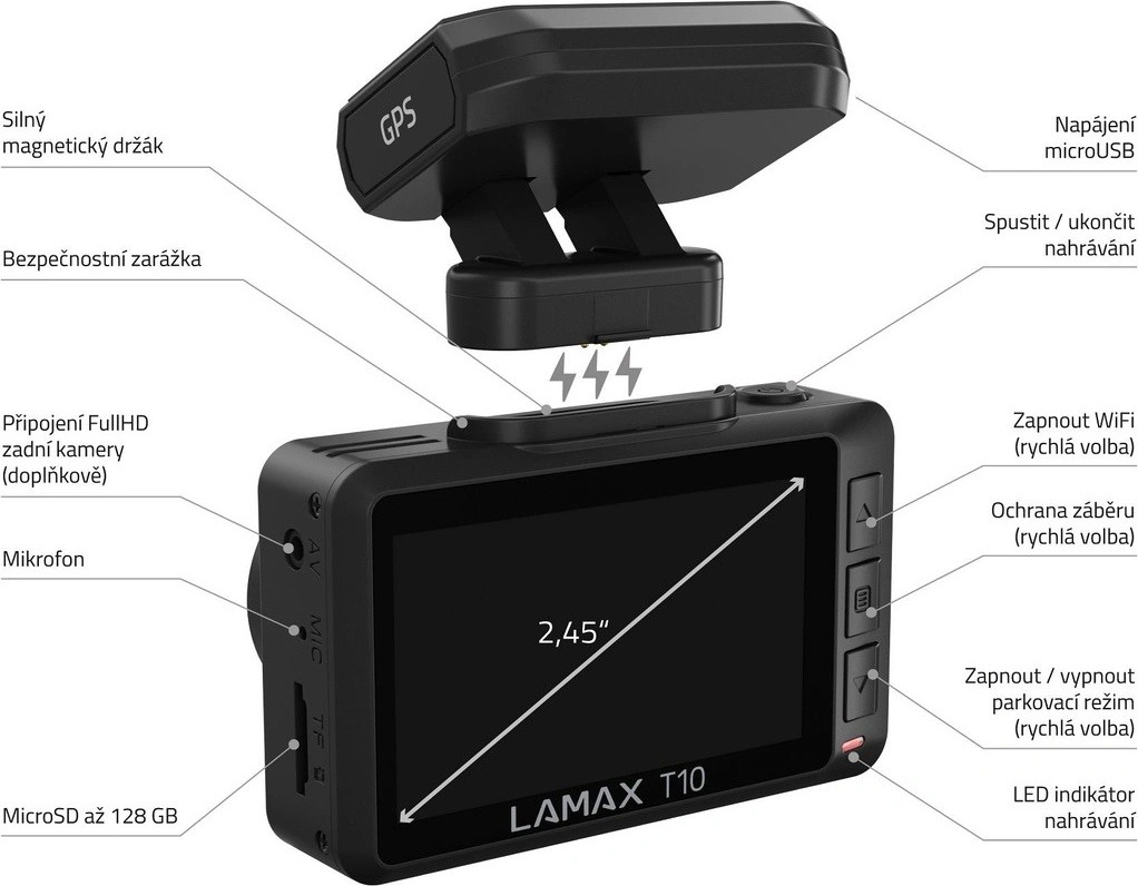 Úvaha o LAMAX T10