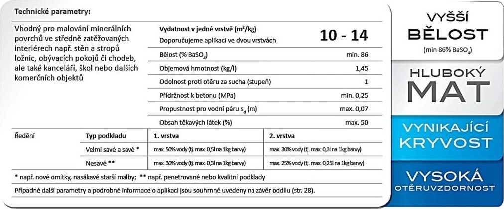  Primalex Plus 40 kg