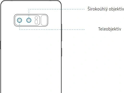 Ostestováno: Samsung Galaxy Note 8 N950F 64GB Single SIM