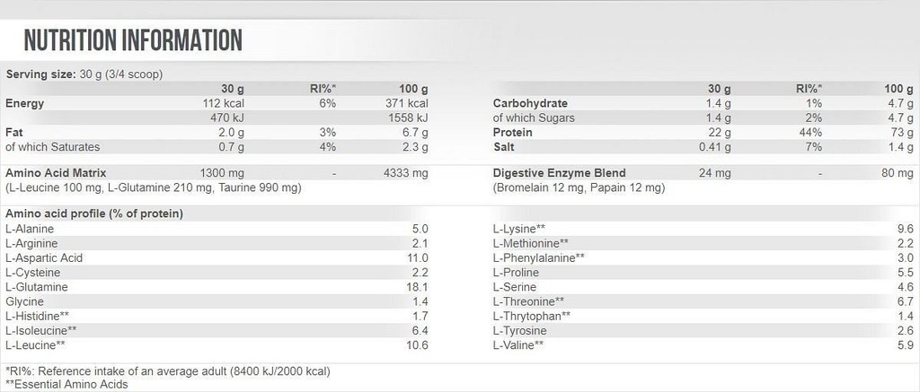  Scitec 100% Whey Protein Professional 2350 g