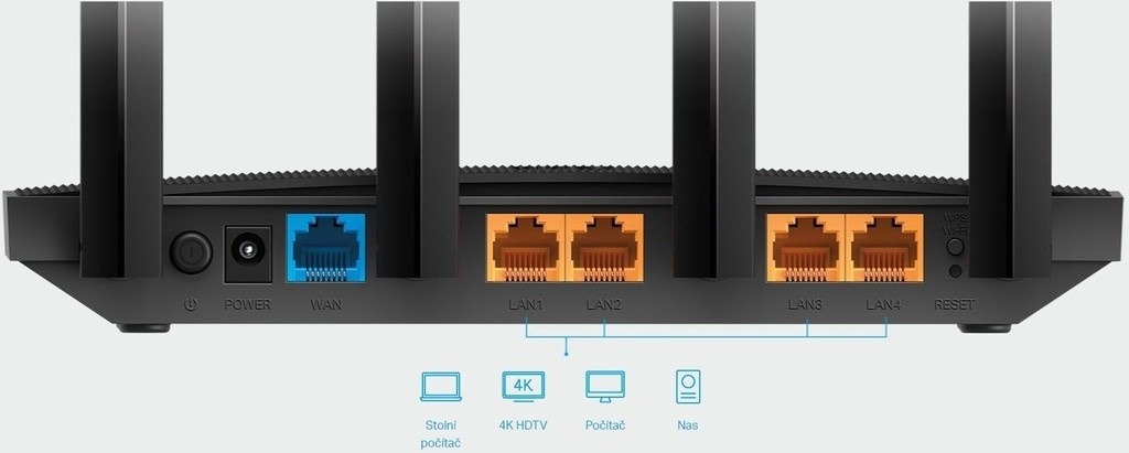 Pohled na TP-Link Archer C6 v3.2