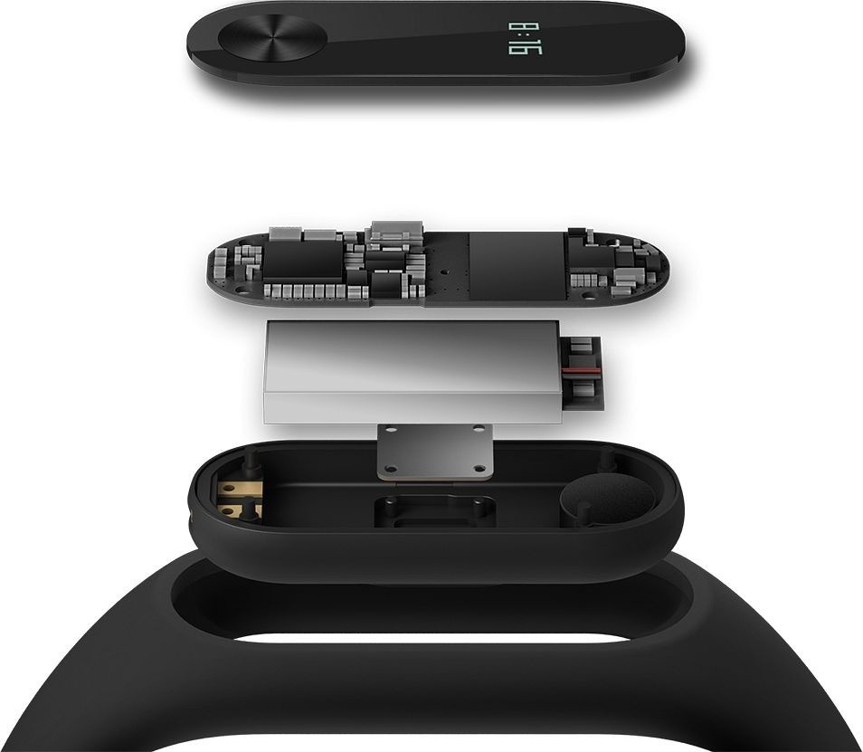 Shrnutí: Xiaomi Mi Band 2