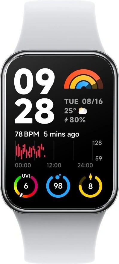 Úvaha o Xiaomi Mi Band 8 Pro