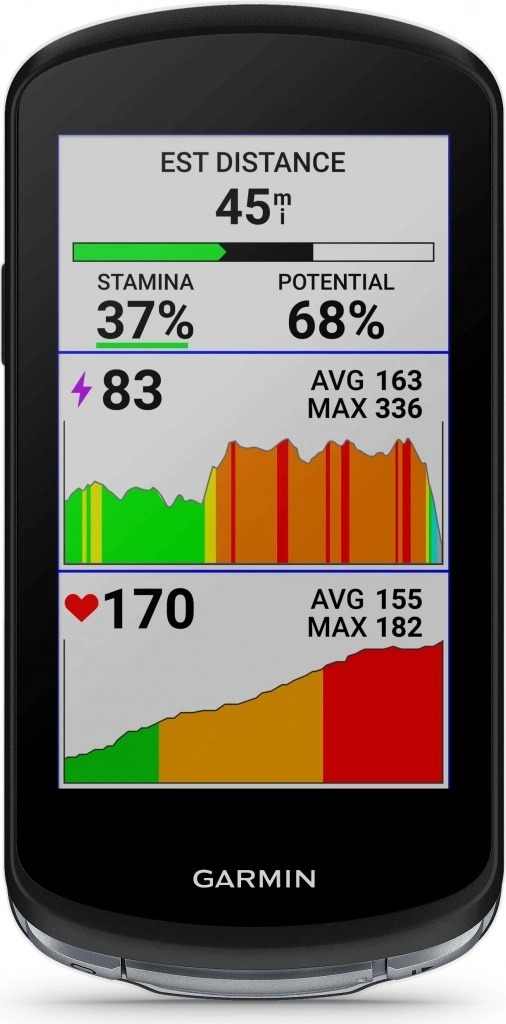 Úvaha o Garmin Edge 1040